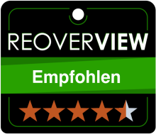 Empfohlen